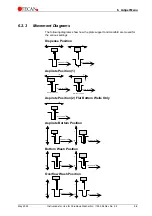 Preview for 55 page of tecan Columbus Washer Instructions For Use Manual