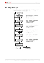 Preview for 79 page of tecan Columbus Washer Instructions For Use Manual