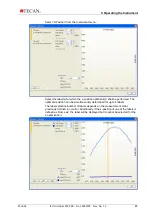 Preview for 89 page of tecan Infinite 200 PRO Instructions For Use Manual