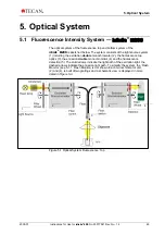 Preview for 65 page of tecan infinite 200 Instructions For Use Manual