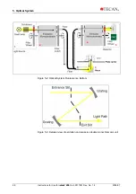 Preview for 66 page of tecan infinite 200 Instructions For Use Manual