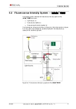 Preview for 71 page of tecan infinite 200 Instructions For Use Manual