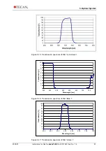 Preview for 91 page of tecan infinite 200 Instructions For Use Manual