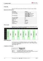 Preview for 132 page of tecan infinite 200 Instructions For Use Manual