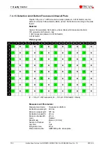 Preview for 102 page of tecan INFINITE M1000 PRO Instructions For Use Manual