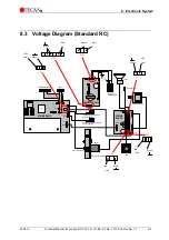 Preview for 79 page of tecan sunrise 6F Technical Manual