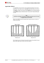 Preview for 143 page of tecan sunrise 6F Technical Manual