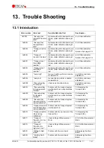 Preview for 149 page of tecan sunrise 6F Technical Manual