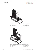 Предварительный просмотр 28 страницы tecan Te-Stack 10612251 Operating Manual