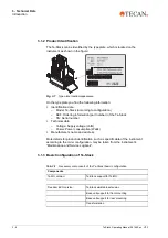 Предварительный просмотр 30 страницы tecan Te-Stack 10612251 Operating Manual