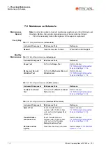 Предварительный просмотр 64 страницы tecan Te-Stack 10612251 Operating Manual