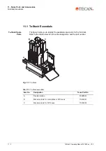 Предварительный просмотр 78 страницы tecan Te-Stack 10612251 Operating Manual