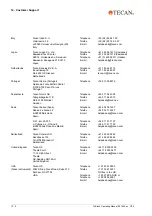 Предварительный просмотр 84 страницы tecan Te-Stack 10612251 Operating Manual