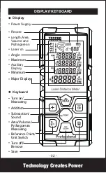 Preview for 4 page of Teccpo MTM10B Manual