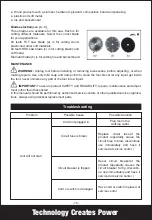 Preview for 12 page of Teccpo TAPS22P Manual