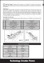 Предварительный просмотр 21 страницы Teccpo TAPS22P Manual