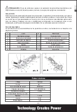 Предварительный просмотр 33 страницы Teccpo TAPS22P Manual