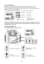 Предварительный просмотр 12 страницы Teccpo TDLM4065A User Manual