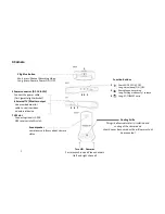 Предварительный просмотр 8 страницы Tecell Elektronik HC-200 Hyperview User Manual