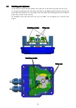 Предварительный просмотр 13 страницы Tecfluid AD Series Instruction Manual