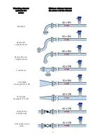 Предварительный просмотр 7 страницы Tecfluid Converter XL1 Instruction Manual