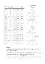 Предварительный просмотр 8 страницы Tecfluid FLOMAT FX FlomatFX Instruction Manual