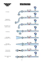 Предварительный просмотр 9 страницы Tecfluid FLOMAT Series Instruction Manual