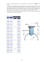 Предварительный просмотр 13 страницы Tecfluid FLOMAT Series Instruction Manual