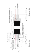 Preview for 22 page of Tecfluid FLOMID Series Instruction Manual