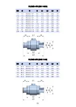 Preview for 63 page of Tecfluid FLOMID Series Instruction Manual