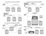 Preview for 8 page of Tech 21 Power Engine Deuce Deluxe PE-200 Owner'S Manual