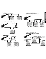 Preview for 6 page of Tech 21 Trademark 60 Owner'S Manual