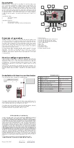 Preview for 2 page of Tech Controllers EU-19 User Manual