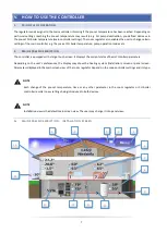 Предварительный просмотр 7 страницы Tech Controllers EU-281C User Manual