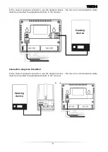 Предварительный просмотр 8 страницы Tech Controllers EU-292 v2 User Manual