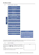 Preview for 15 page of Tech Controllers EU-293 B v3 User Manual