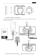 Preview for 8 page of Tech Controllers EU-293v2 User Manual