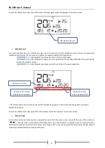 Preview for 11 page of Tech Controllers EU-293v2 User Manual