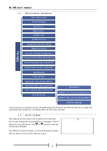 Preview for 15 page of Tech Controllers EU-293v2 User Manual