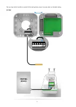 Предварительный просмотр 5 страницы Tech Controllers EU-295 User Manual