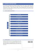 Предварительный просмотр 9 страницы Tech Controllers EU-295 User Manual