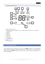 Preview for 12 page of Tech Controllers EU-297 v3 User Manual