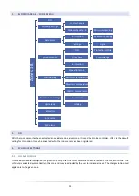 Предварительный просмотр 13 страницы Tech Controllers EU-M-8N User Manual