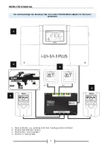 Preview for 5 page of Tech Controllers RS Splitter User Manual