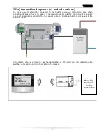 Preview for 6 page of Tech Controllers ST-292 User Manual