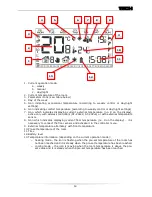 Preview for 14 page of Tech Controllers ST-292 User Manual