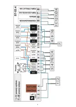 Preview for 9 page of Tech Controllers ST-53.4 User Manual