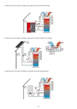 Preview for 10 page of Tech Controllers ST-53.4 User Manual