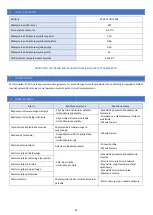 Preview for 23 page of Tech Controllers ST-53.4 User Manual