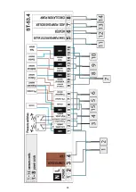 Preview for 28 page of Tech Controllers ST-53.4 User Manual